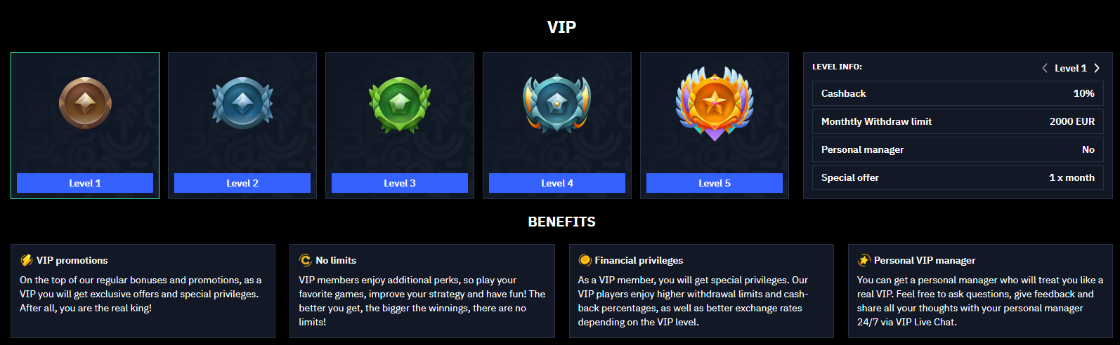 Beonbet VIP-Programm